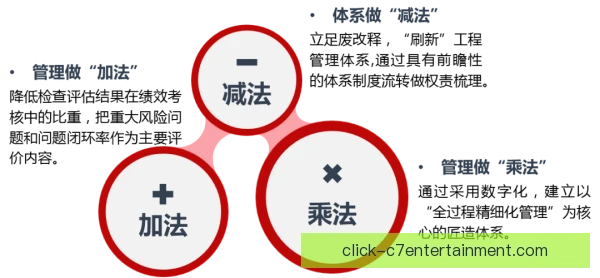 边路组合机会创造质量，传跑默契决定进攻上限